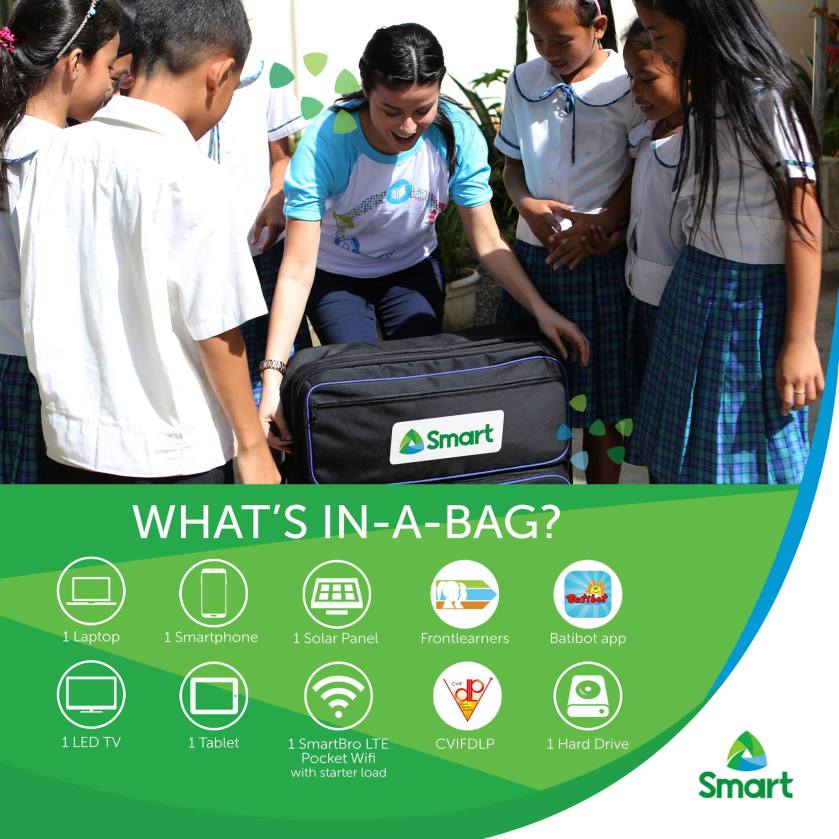 smart-whats-in-a-bag